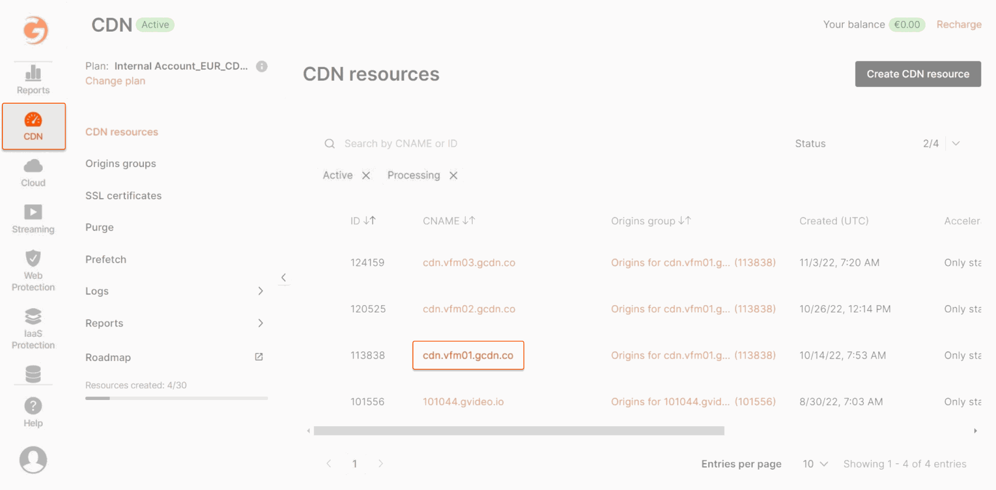 Set via the CDB Technical Web Portal