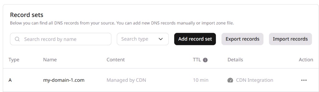 DNS record set showing Managed by CDN content and CDN Integration in the details column