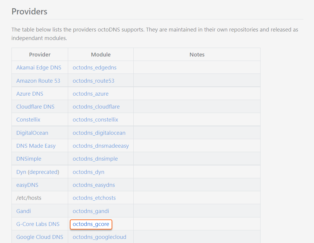 Synchronize records of CDB DNS with your DNS