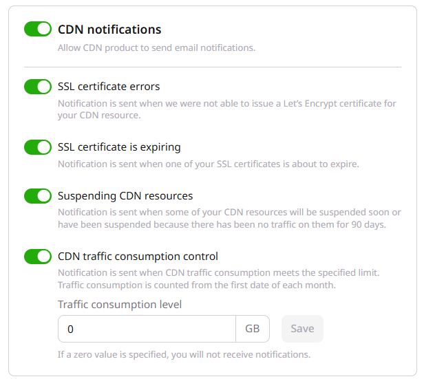 CDN notifications card with SSL certificate, resource suspension, and traffic consumption toggles